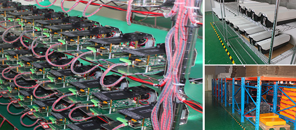 ���M(j��n)���a(ch��n)܇�g���M(j��n)�����a(ch��n)�O(sh��)�䣬�a(ch��n)Ʒ�ϸ��ʸ�